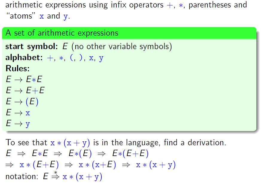 Example: some arithmetic expressions M S Khan (Univ.