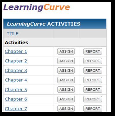 19 LearningCurve LearningCurve is an adaptive activity to help students solidify their understanding and retention of the course material while providing instructors with information about which