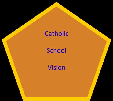 2 Introduction School Improvement Framework Overview Introduced in 2007, the School Improvement Framework (SIF) is designed to assist principals in working collaboratively with leadership teams,
