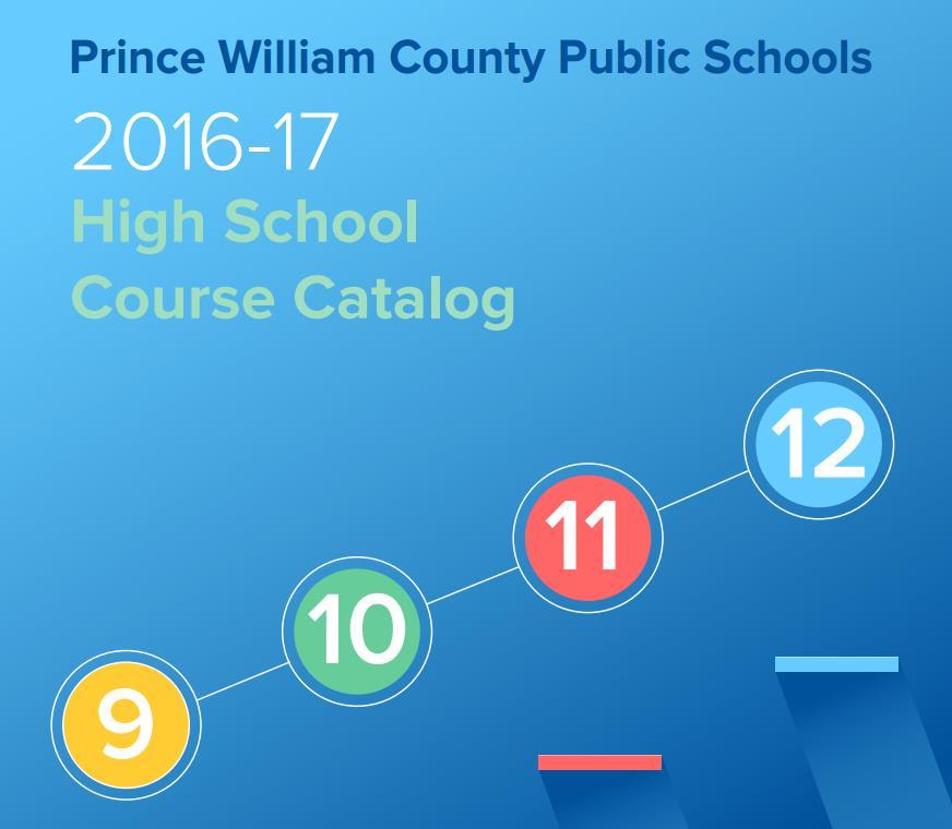 The PWCS Course Catalog Available Online See your counselor if you do not have internet access Accessed on the PWCS website under Academics and Programs (look for High School Course Catalog) Will