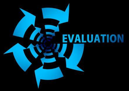 Program Evaluation Student Surveys Used to create strategies that will increase participation rates Faculty Surveys Used to gather faculty feedback on