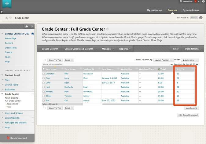 From the COURSE MANAGEMENT Control Panel, click the Grade Center option. The Control Panel will expand to reveal a list of links will under the Grade Center option.