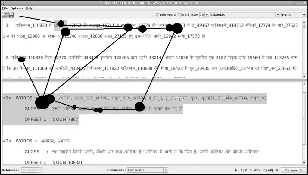 Figure 1: Sense marker tool showing an example Hindi sentence in the Context Window and the wordnet synsets of the highlighted word in the Synset Window with the black dots and lines indicating the