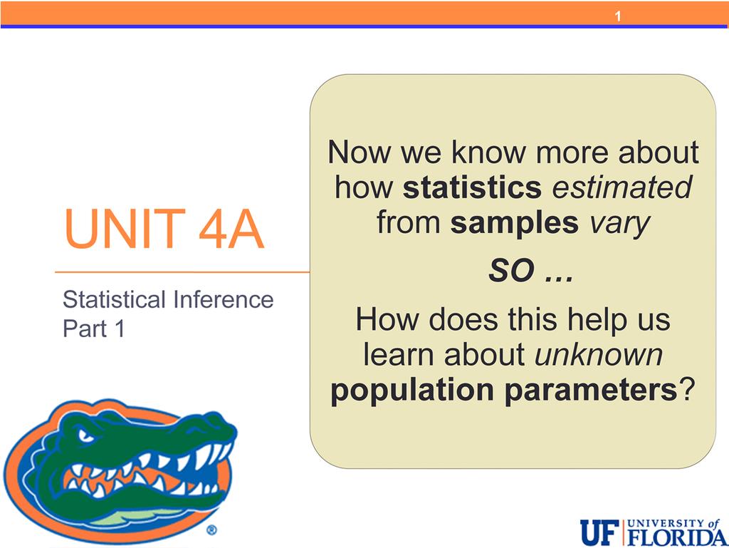 {Unit 4a Statistical Inference Part 1} Now we begin our final look into the underlying theory of statistical methods with a discussion of statistical inference in the simple cases of one population