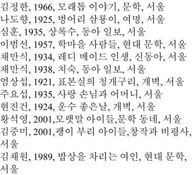 KOREAN FIRST LANGUAGE Advice