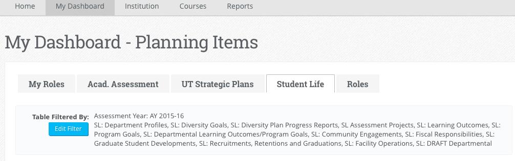 v Once you have selected the correct Assessment Year, click the Student Life tab under My Dashboard: v Select your department from the organizational