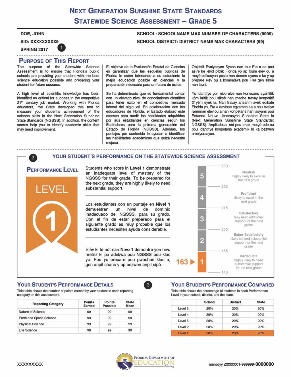 Statewide Science Assessment Individual Student Report The format shown above is used for the Statewide Science Assessment Individual Student Report, which is a one-page report.
