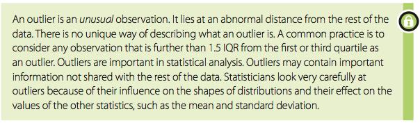 Standard Deviation: s 2 or σ 2 Ex - Practice: Find the variance and standard deviation of the data below: Follow the steps