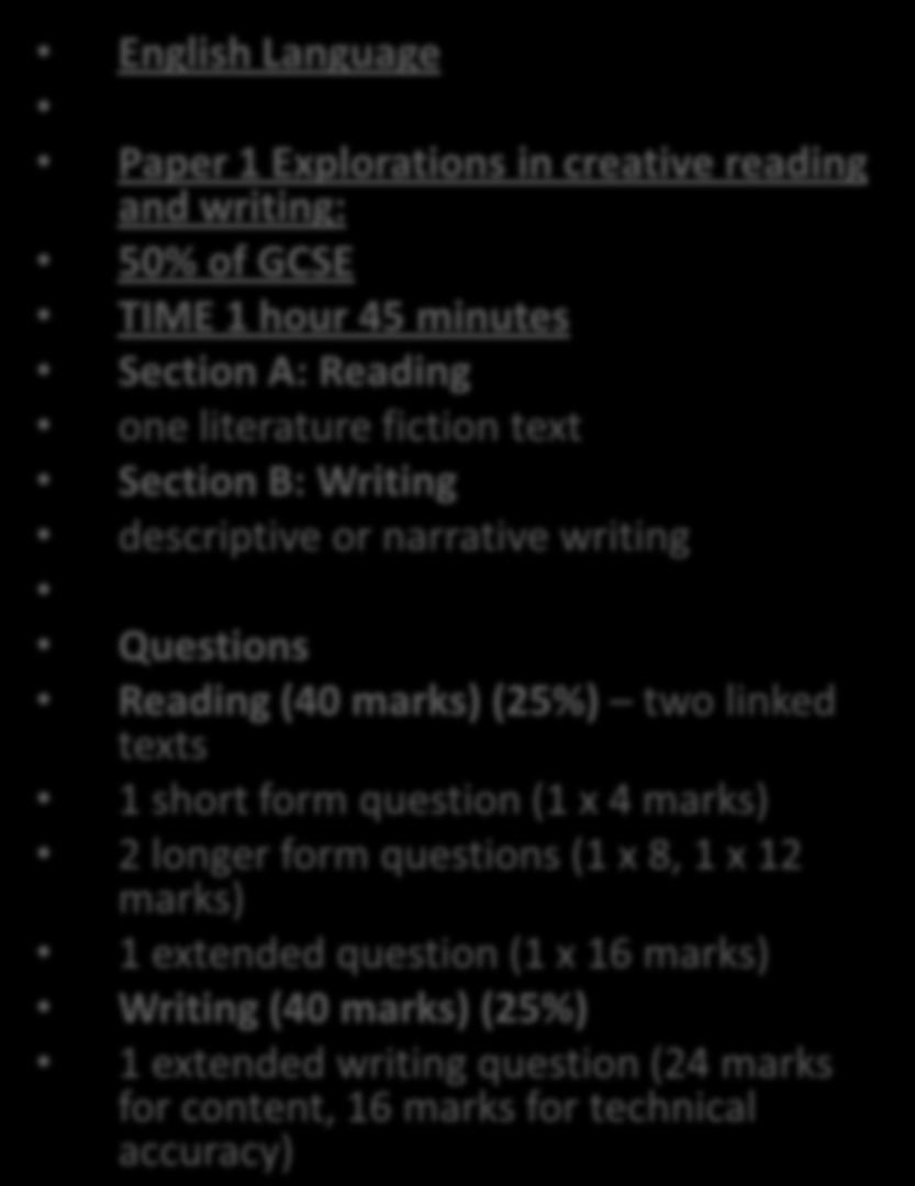 What we study -Language English Language Paper 1 Explorations in creative reading and writing: 50% of GCSE TIME 1 hour 45 minutes Section A: Reading one literature fiction text Section B: Writing