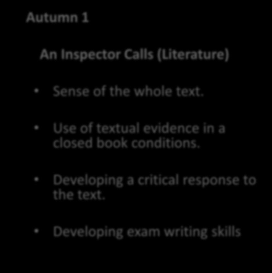 Units studied in term 1 Autumn 1 An Inspector Calls (Literature) Sense of the whole text. Use of textual evidence in a closed book conditions.