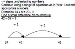 support informal methods: recording: 37 12 = 37 10 --2 = 27 2 = 25 Informal methods to support written subtraction calculations Practical portioning of a 2-digit number In Year 1 leads to: Bundles of