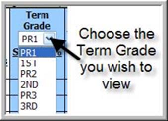 Grade Period Display This option in the gradebook allows you to display which term grades or assignments per term you wish to view.