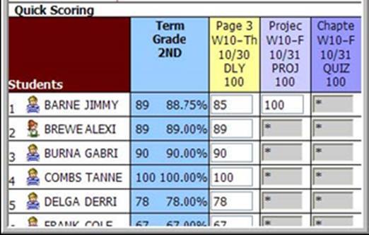 This screen allows you to enter or change scores for ALL of the assignments for ALL the students. 3.