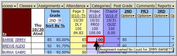 This will indicate to the system that this score will not count when calculating the student s grade.