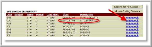 TH Grade Adjustments Citizenship grades can be entered with letter grades (E,S,N, or U) or numeric grades. 3.
