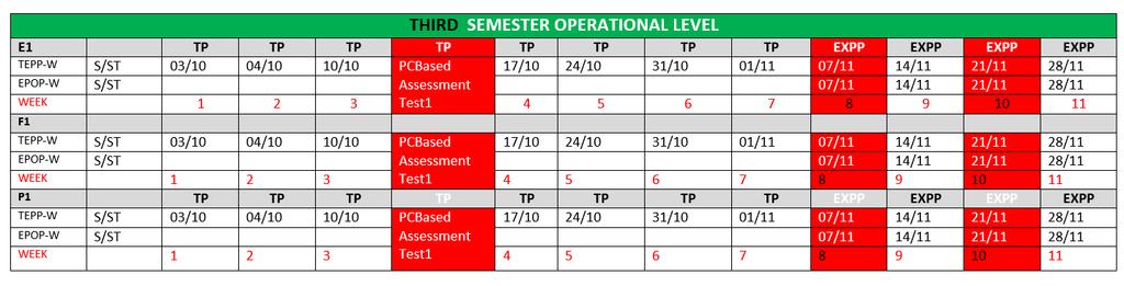 BRAAMFONTEIN CAMPUS 2015: OPERATIONAL LEVEL TIMETABLE INFO Prepares you to score 70%+ in time for the Nov Case Study Exams, TEPP: Tuition & Exam Prep Package, EPOP: Exam prep only Package, TEBP: