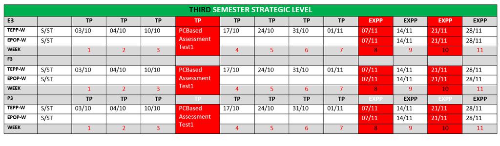 BRAAMFONTEIN CAMPUS 2015: STRATEGIC LEVEL R TIMETABLE INFO Prepares you to score 70%+ in time for the Nov Case Study Exams, TEPP: Tuition & Exam Prep Package, EPOP: Exam prep only Package, TEBP: