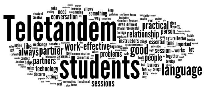 Figure 7. Word cloud - Raw text from U.S. LRC staff interview transcription. This graphical representation illustrates through text art, the words most often utilized by the U.S. LRC staff member during the formal interview.