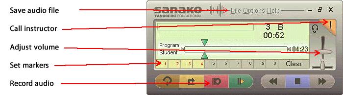 The Sanako Duo Media Player (see Figure 2) is the client program of the Lab 300 software that enabled U.S. instructors and students to have a line of communication during the Figure 2.