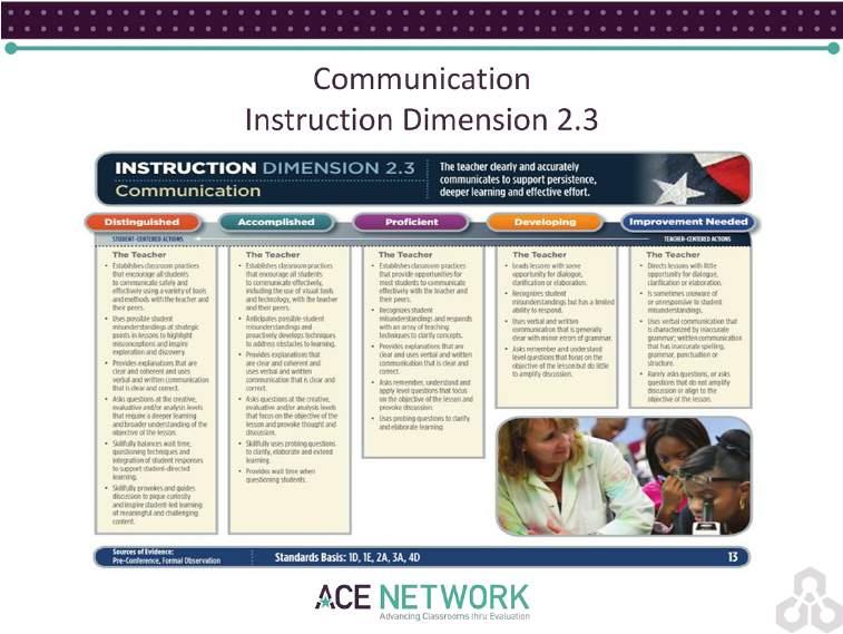 Trainer will model how to highlight the Communication dimension and descriptors before participants highlight their rubrics. See Trainer Handout #1.