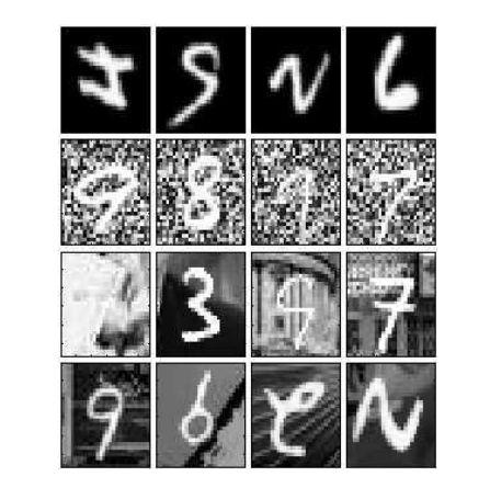 Datasets MNIST rotate