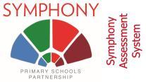 SYMPHONY (Primary Schools Partnership) System - New National Curriculum s Pre - Year 1 Point 1 3 5 Grade PC PB PA Step 1 Step 2 Step 3 Phonics Shows awareness of rhyme and alliteration.