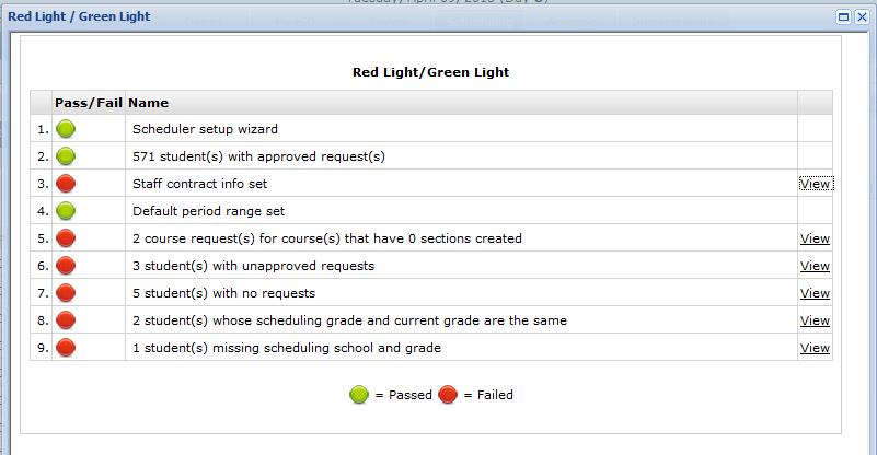 On the Red Light/Green Light Dashboard, incomplete tasks are identified by a Red Light icon. Users can review and resolve those tasks by clicking View in the column to the right of a task.