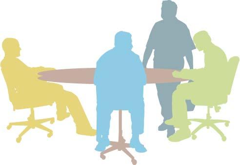 Teams Work Best When Limited to 5 or 6 members Members can meet without logistical headaches Meetings