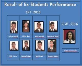 Our students bagged the III