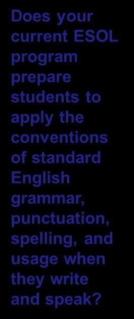 standard English grammar capitalization,