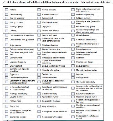 Teacher Information Checklist (2 of 2)