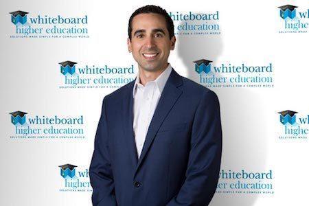 INTRODUCTIONS WHITEBOARD HIGHER EDUCATION TEAM Bijan Warner Vice President, Enrollment Analytics Rob Bielby