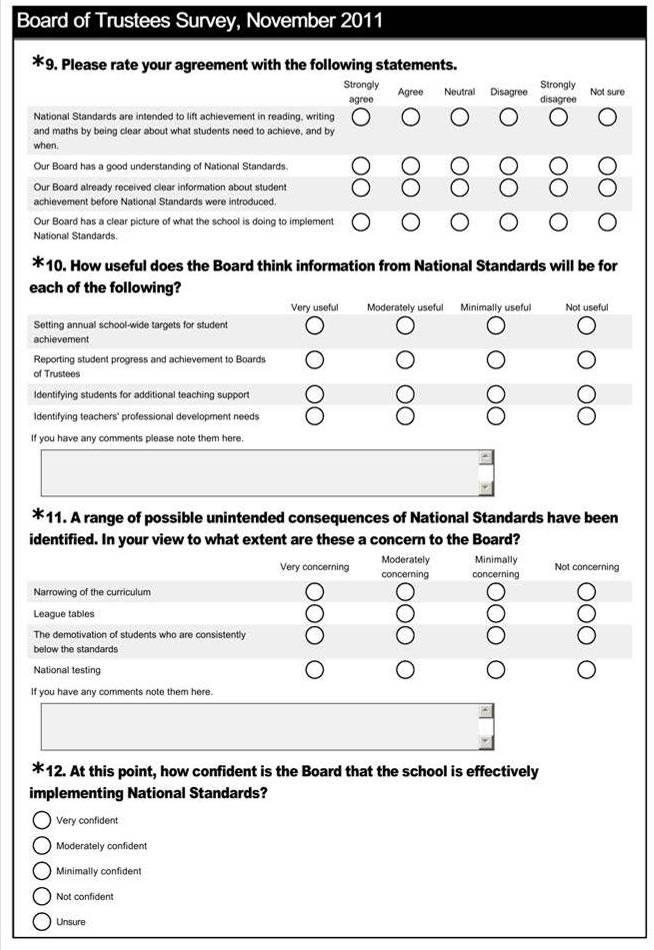 National Standards: School Sample
