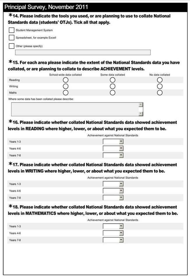 106 National Standards: School Sample