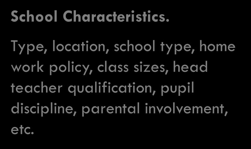 Conceptual Framework School Characteristics.