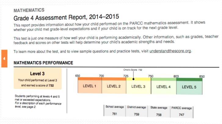 A Measure of Proficiency PARCC tests require students to solve multistep math problems that require reasoning and address real world situations.