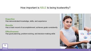 Activity 5 Building Trust Model Components Activity Time: 20 minutes Slide Time: 2 minutes PW Page: 9 Start/Stop Time: Slide: 21 ABLE Animated Video Debrief 1. Conduct debrief for ABLE.