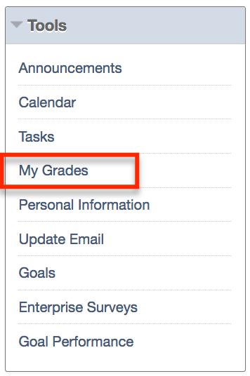 Within a course: They can access grades for a particular class by going to the class and selecting the My Grades item in the left navigation menu.
