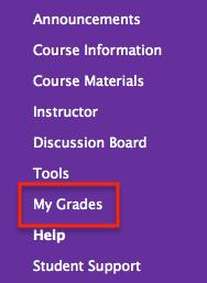 Unless you change the default settings, all columns in the Grade Center are visible to your students.