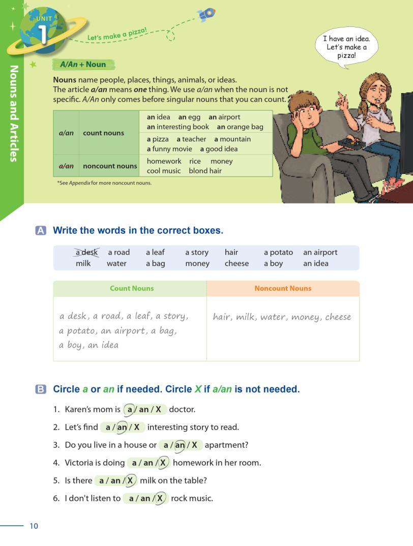 6 Grammar Galaxy Unit 1 Nouns and Articles Objectives: 1. A/An + Noun 2. The and No Article Warm Up Greet your students. Ask students to recall the difference between common and proper nouns.