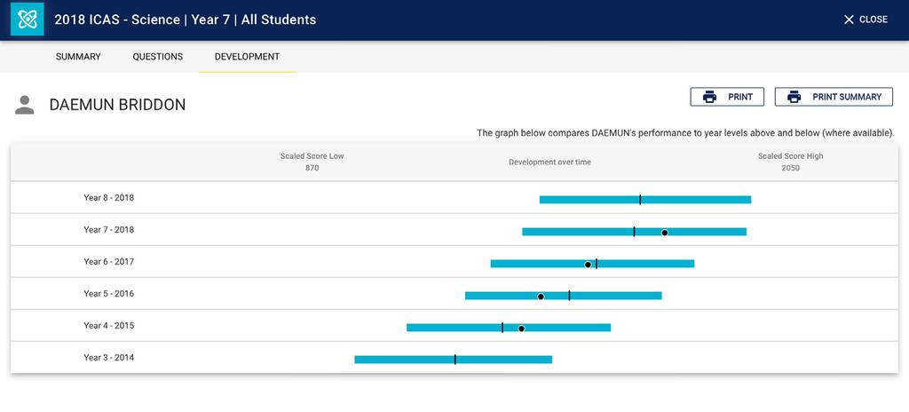 VIEWING & ANALYSING INDIVIDUAL STUDENT RESULTS (CONTINUED) Individual student development over time. Within the Student view (see page ), click on the Development tab.
