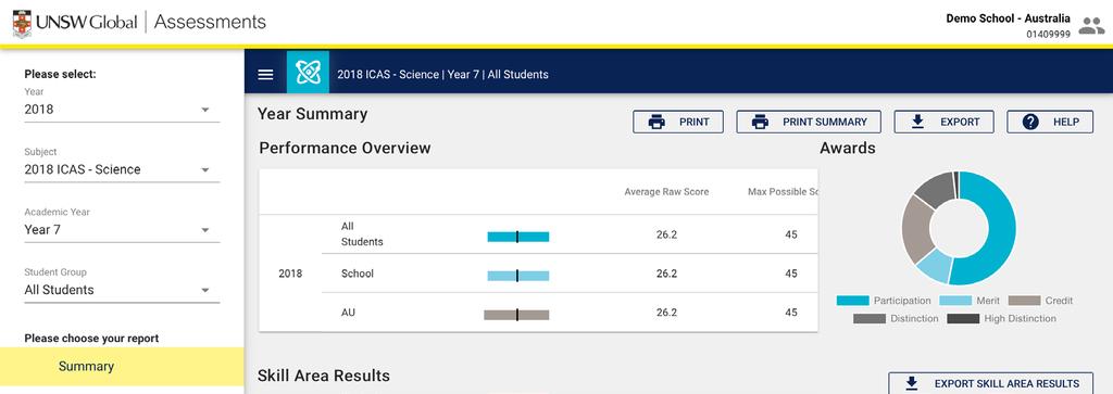 VIEWING YEAR LEVEL RESULTS. Navigate to the subject and year level of your choice using the navigation sidebar.. Click All Students. You will see a summary of data for the year level you selected.