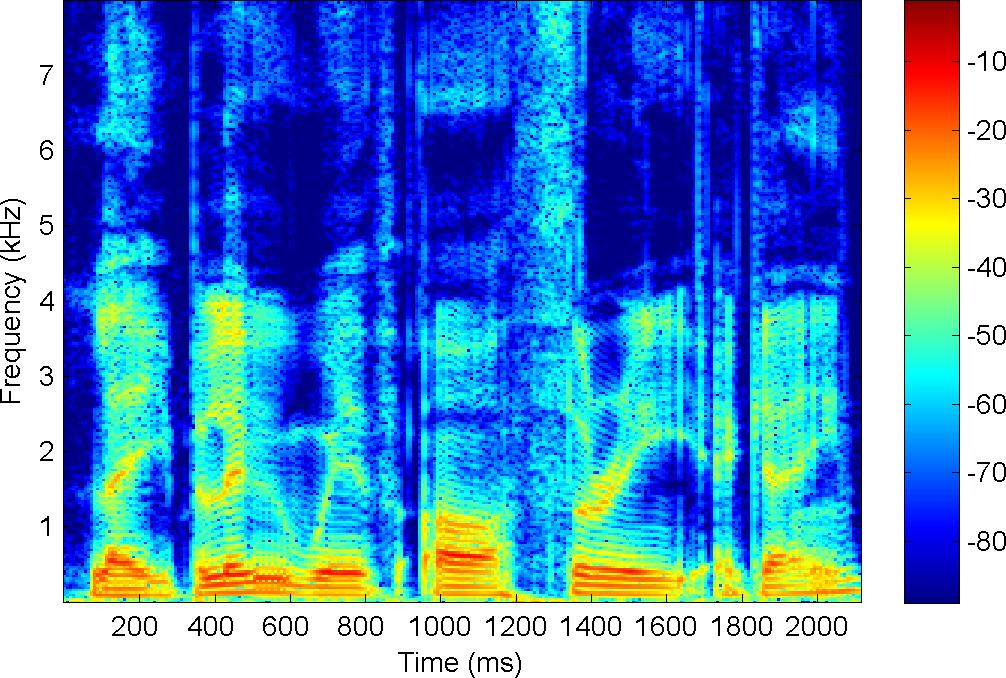 Non-parametric synthesis for speech enhancement Audio super-resolution experiments