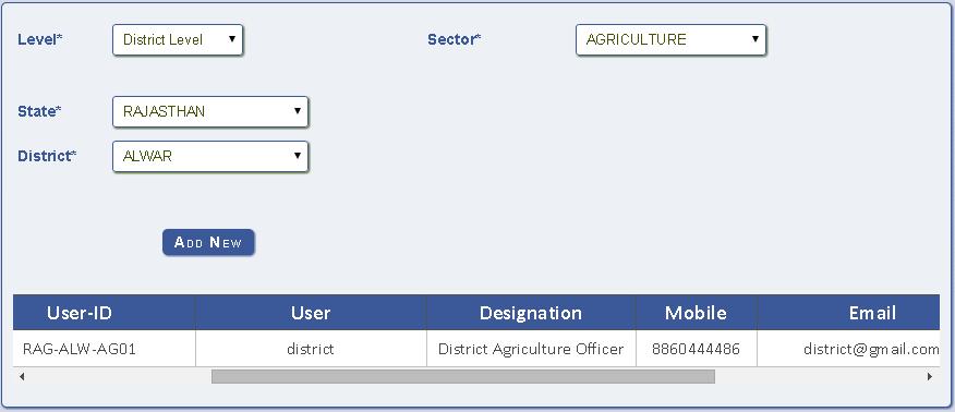 3. For creating District Level User(Level3) All steps are similar as followed in case of creating State Level User except point 1.D A.