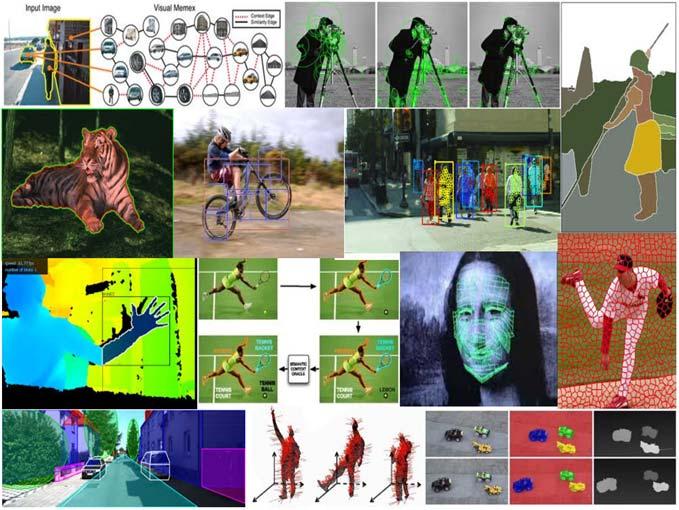 Deep neural networks III June 5 th, 2018 Yong Jae Lee UC Davis Many slides from Rob Fergus, Svetlana Lazebnik,