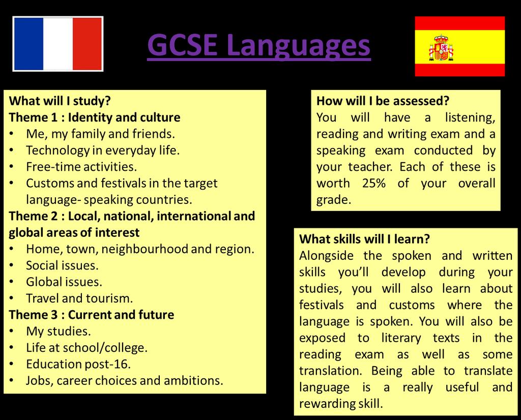 KS4 GCSE French and Spanish Exam