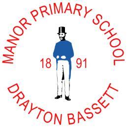 Manor Primary School Equal Opportunities Policy Aims: Equality of opportunity at Manor Primary School is about providing equality and excellence for all in order to promote the highest possible