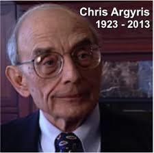 LEARNING LOOPS Chris Argyris Professor Emeritus-Harvard Business Co-Founding Father of concepts of Organizational Development and Learning Organizations Connection to Service Management Theory of