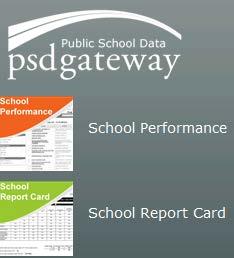 UCAS Reporting UCAS reporting will be done in PSD Gateway Drillable school reports