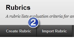 Rubrics can help ensure consistent and impartial grading. ABOUT RUBRICS Rubrics are made up of rows and columns. The rows correspond to the various criteria of an assignment.